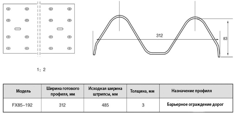 Схема балки барьерного ограждения ГОСТ 26804-2012