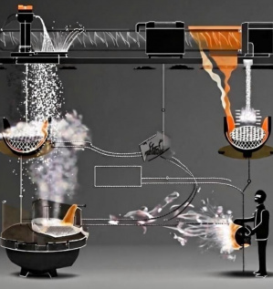 Пять видов промышленных сушилок для сыпучих и дисперсных материалов