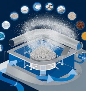 Достоинства и недостатки сушилок с псевдоожиженным слоем. Сферы успешного применения в промышленности