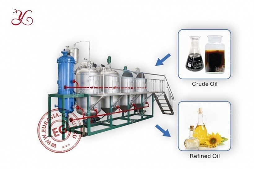 Линия рафинации и дезодорации растительного масла 